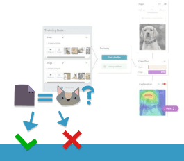 Classifier Lessons 1-2